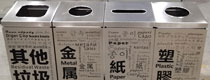多國文字組合式不銹鋼分類(lèi)垃圾桶投口細節圖