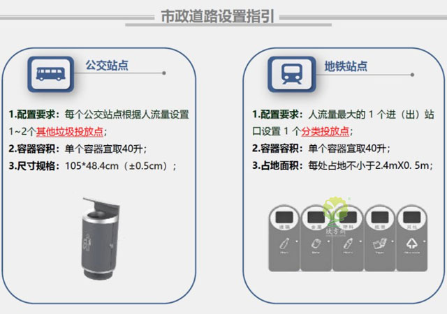 2020深圳龍崗區垃圾收集點(diǎn)設置及投放指引