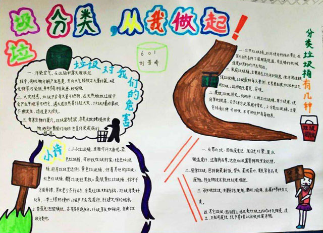 垃圾分類(lèi)手抄報樣板欣賞