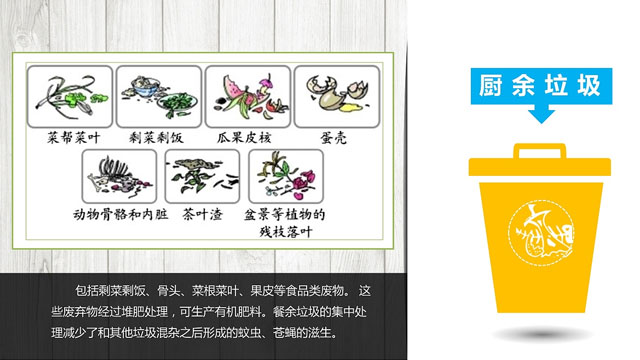 垃圾分類(lèi)新標準餐廚垃圾濕垃圾都叫廚余垃圾