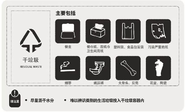 上海生活垃圾分類(lèi)四分法管理條例正式立法公布