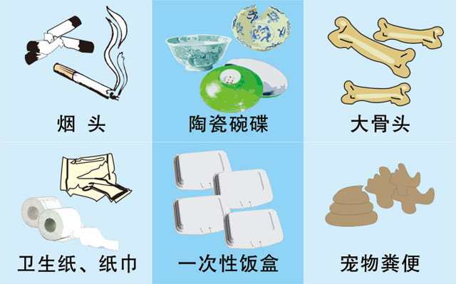 垃圾桶圖標及分類(lèi)標識有哪些？
